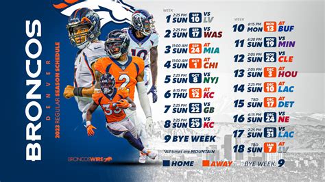 denver broncos division standings|Denver Broncos scores 2024.